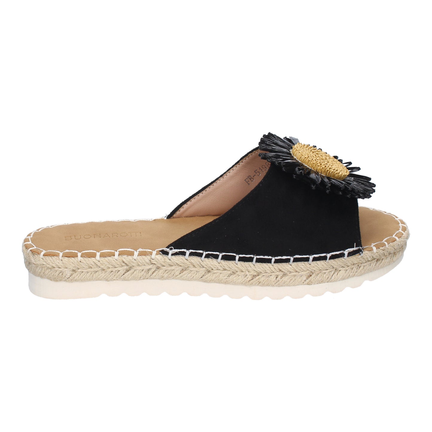 Sandalias Planas de Mujer  Estilo Veraniego  Comod