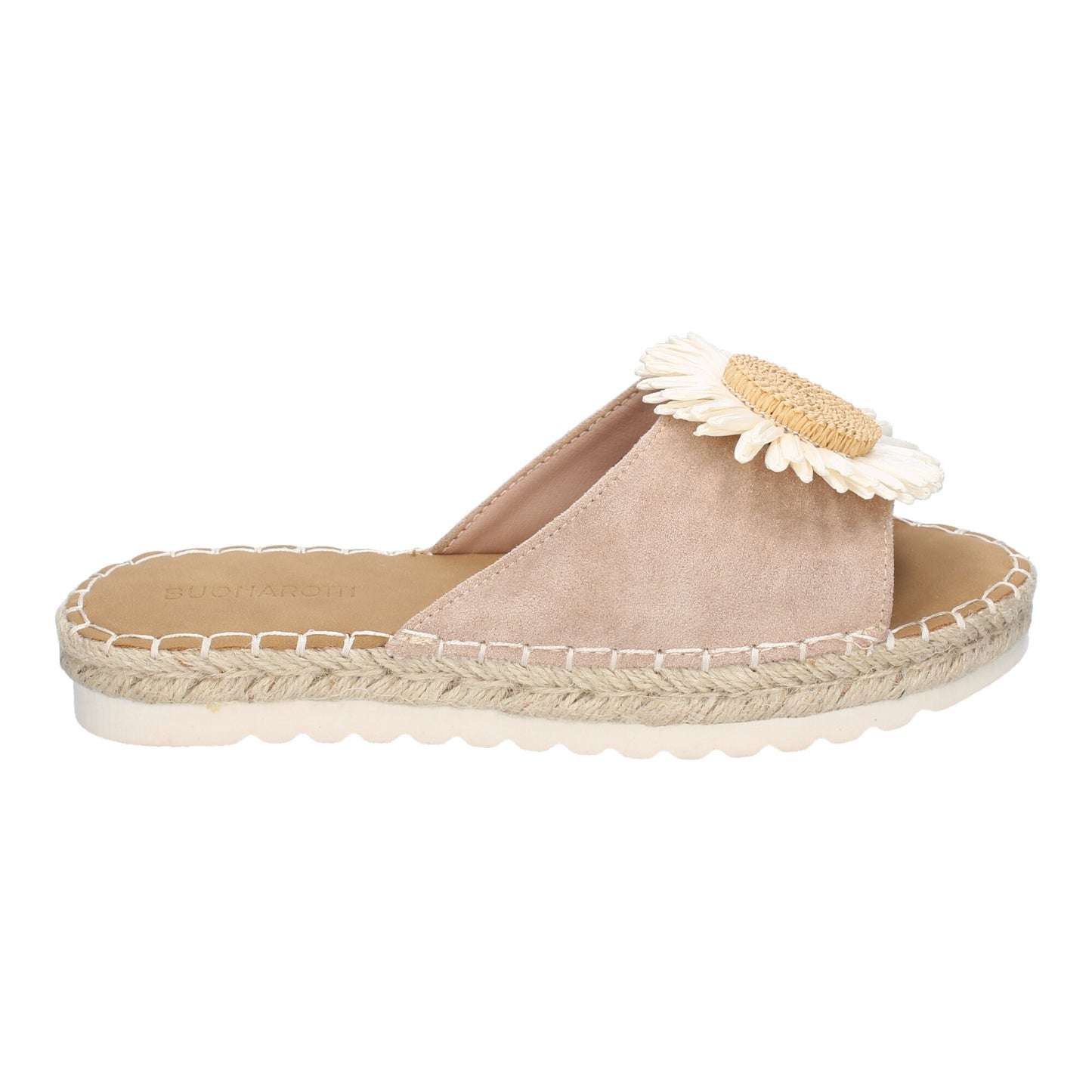 Sandalias Planas de Mujer  Estilo Veraniego  Comod