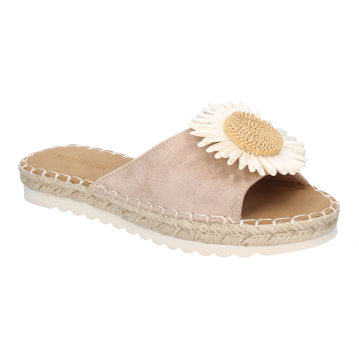Sandalias Planas de Mujer  Estilo Veraniego  Comod