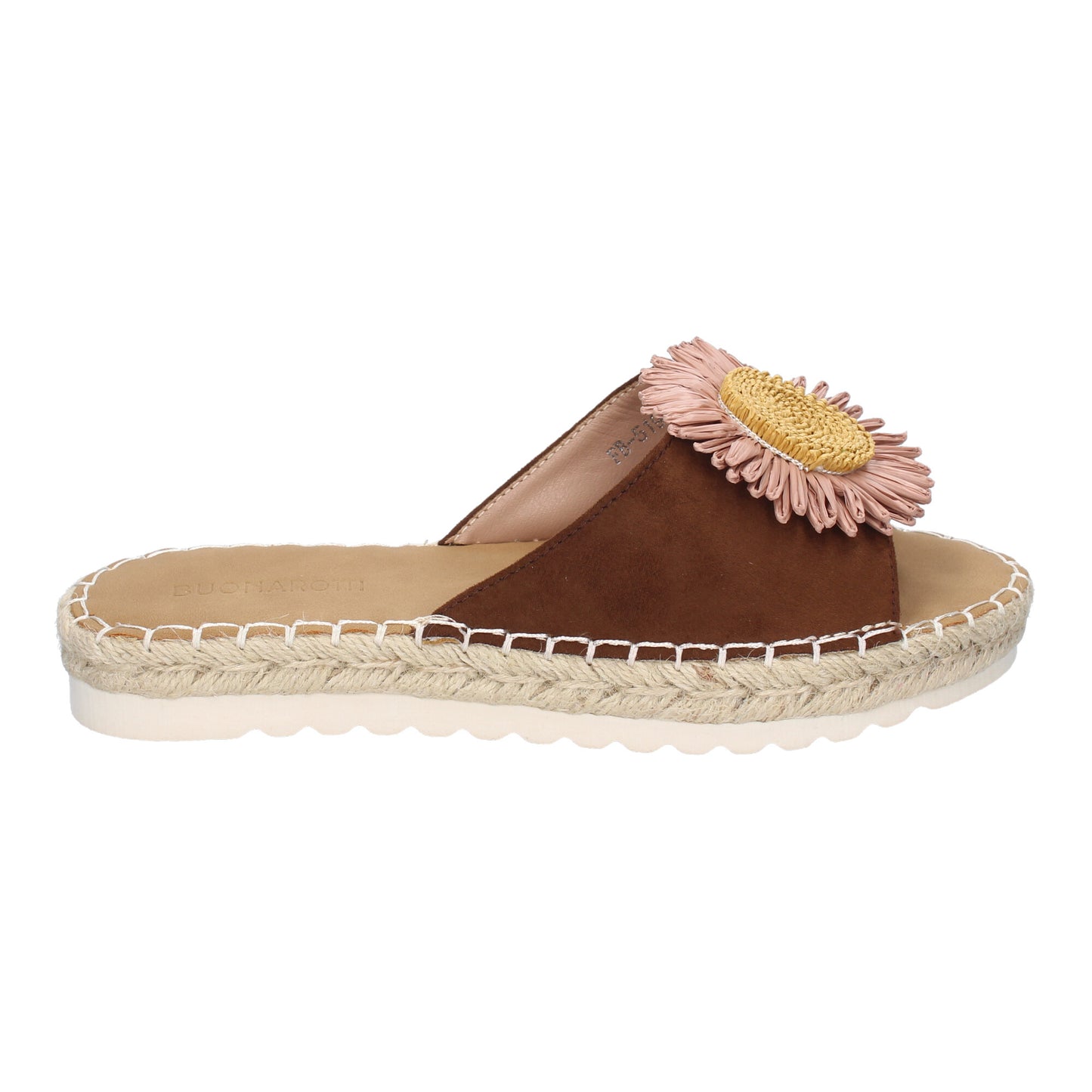 Sandalias Planas de Mujer  Estilo Veraniego  Comod