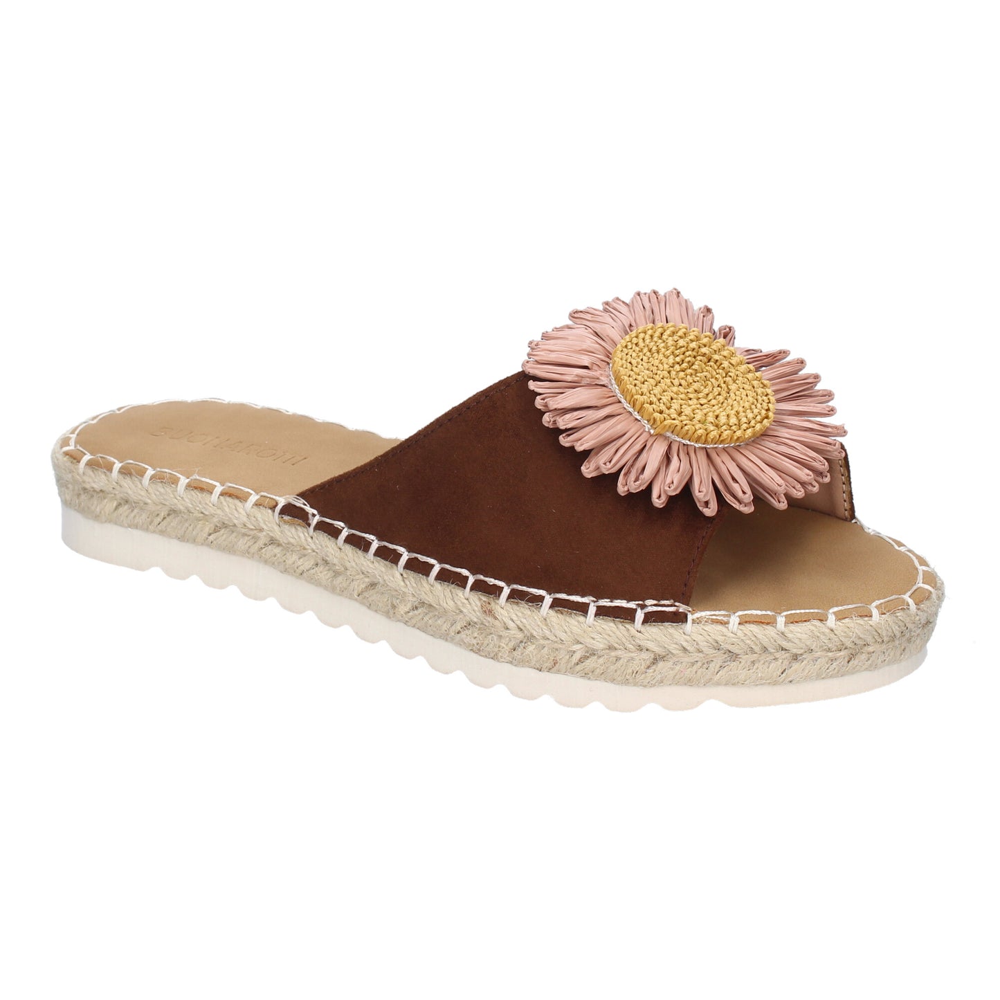 Sandalias Planas de Mujer  Estilo Veraniego  Comod